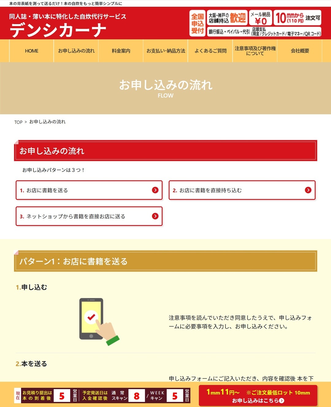 お申し込みの流れ